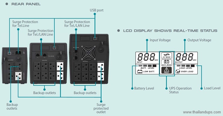 leonics green - rear panel
